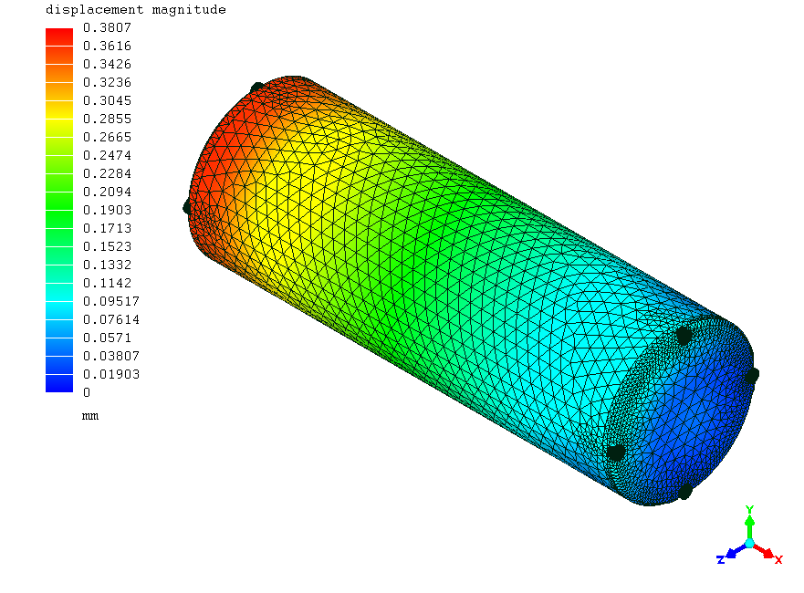 EXTERNAL PRESSURE HOUSING FEA
